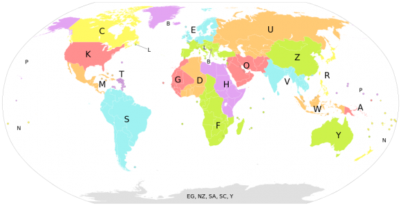 a-synopsis-of-the-iata-and-icao-codes-used-in-the-aviation-industry